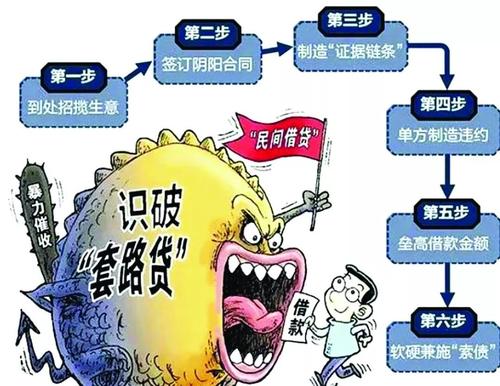 對“套路貸”實施者定罪量刑的相關規定整理（最新）